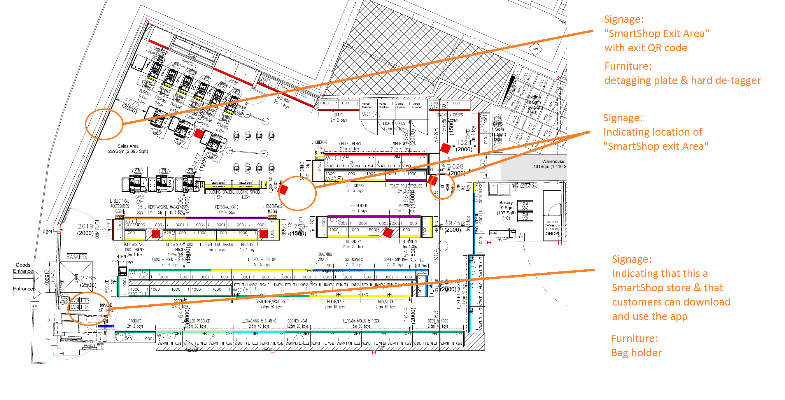 Clapham North store plan with signage and furniture