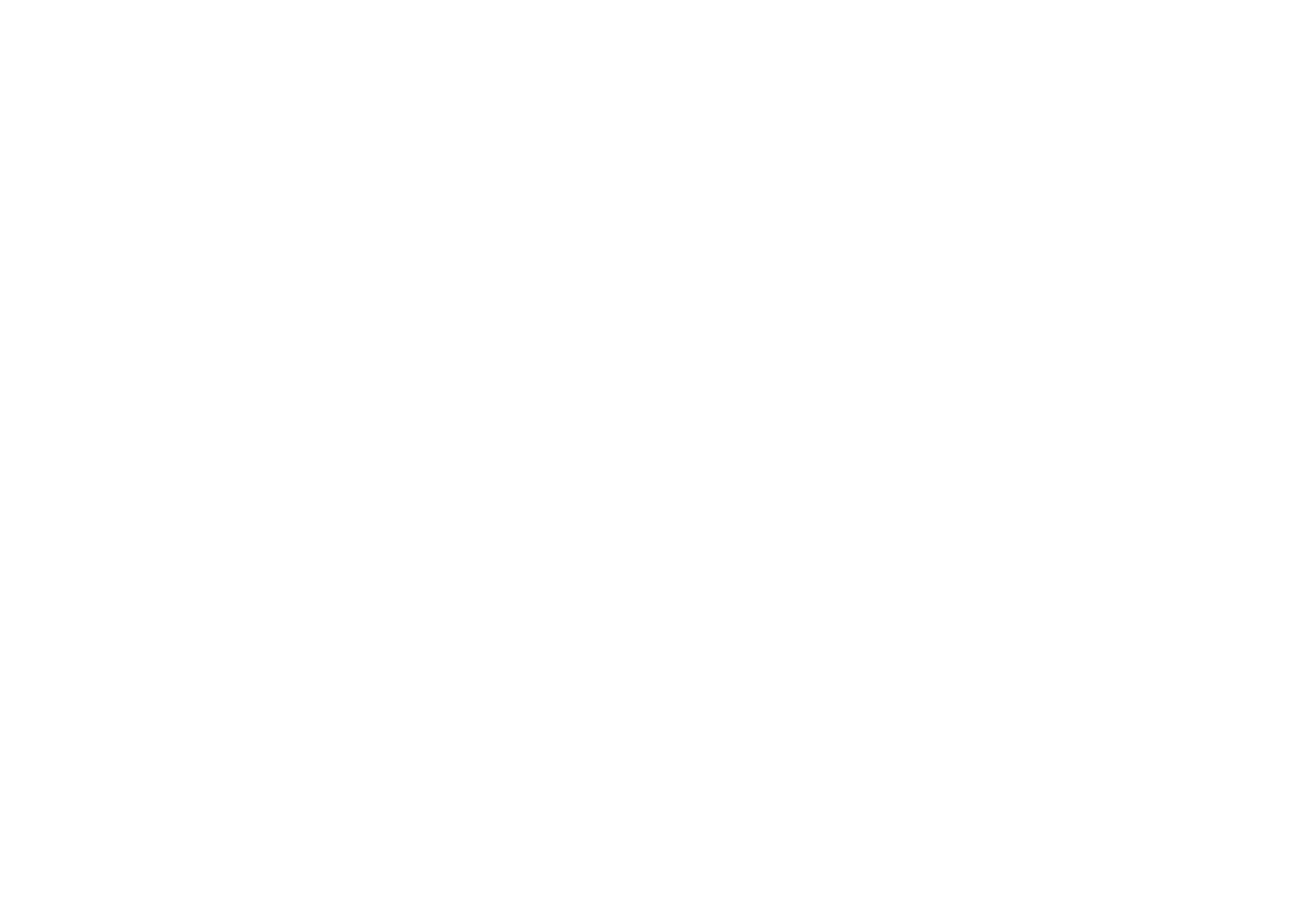 Self-Service Checkouts
